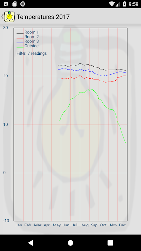 Energy Tracker Screen 2