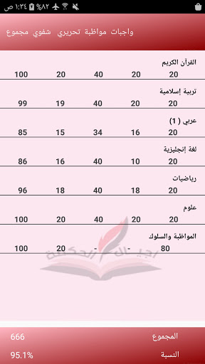 Android application مدارس اجيال الحكمة الاهلية screenshort