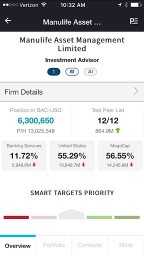 Nasdaq IR Insight Screen 2