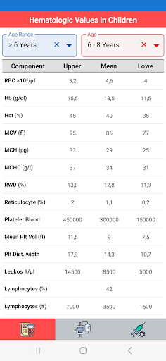 Android application PediaTools Pro screenshort