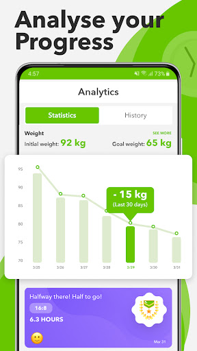 Screenshot of Intermittent Fasting :Fast App