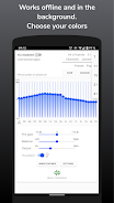 SpotEQ31 - 31 Band Equalizer screenshot 1