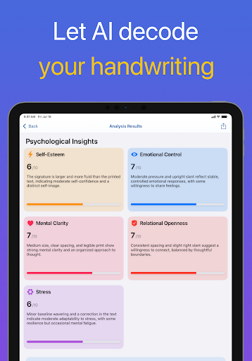 Graphia Handwriting Analysis