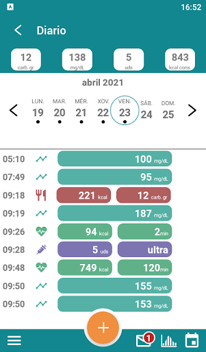 SERGAS Diabetes Screen 3