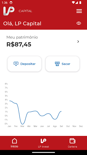 LP Capital Screen 3