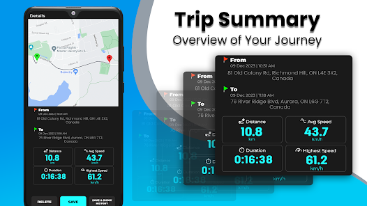 GPS-Tacho Pro – Apps bei Google Play