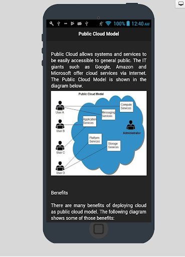 Cloud Computing Tutorial Screen 2