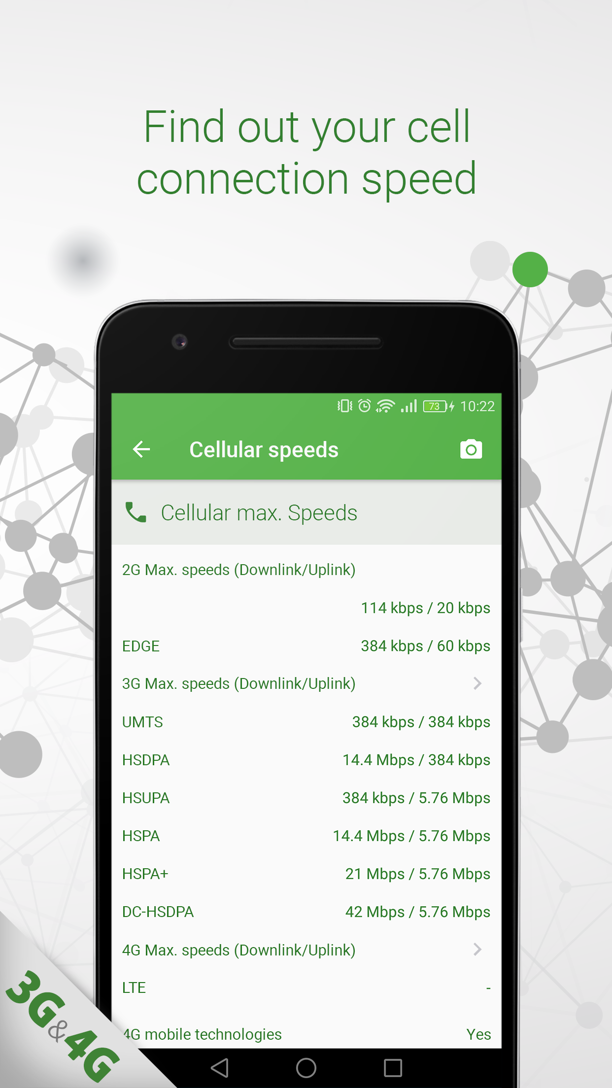 Android application LTE Network Monitor: Cell Info 4G, 3G, 2G and WiFi screenshort