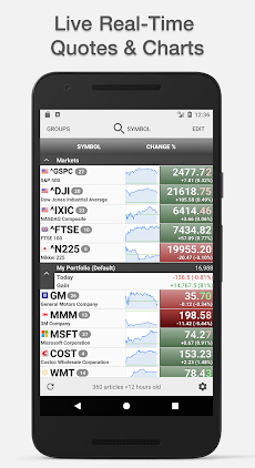 Stocks Charts Realtime Quotesのおすすめ画像1