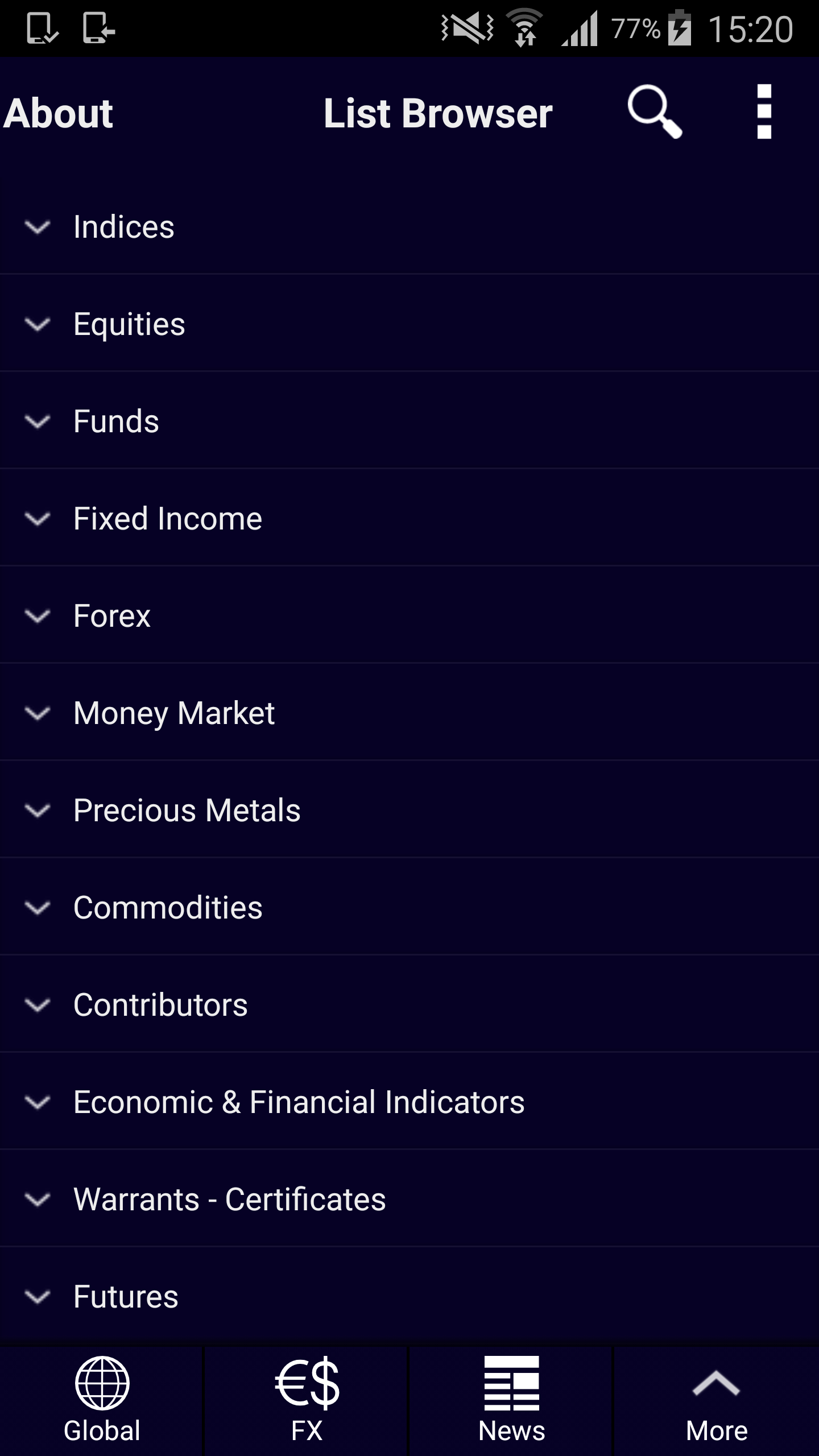 Android application IRESS Market Data screenshort