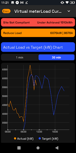 Android application Augos Load Curtailment screenshort
