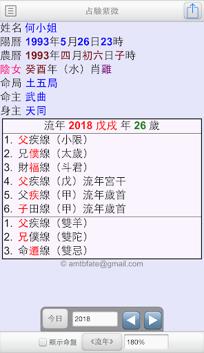 Android application 占驗紫微 screenshort