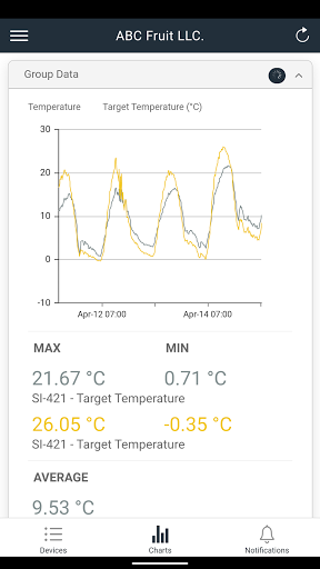 Android application ZENTRA Field screenshort