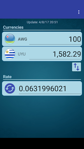 UYU Peso x Aruban Florin Screen 2