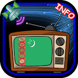 TV Channel Online Turkmenistan icon