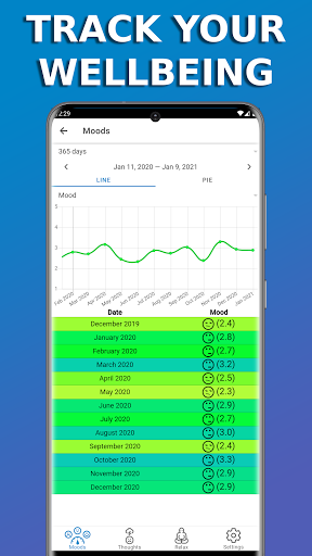 Android application Wellburrito screenshort