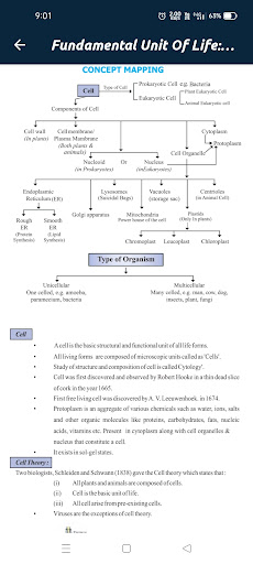 Offline Biology Class-9 Screen 2