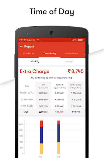 Gram Power screenshot 3