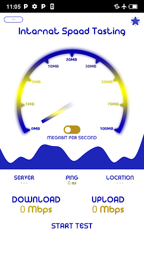 Internet Speed Testing