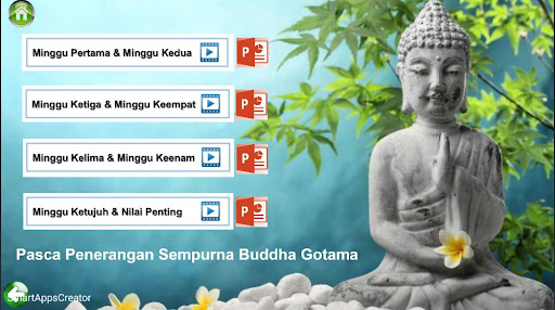 Pasca Penerangan Sempurna