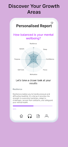 Android application Thetabloom screenshort