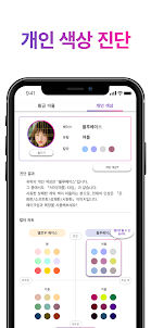 FaceScore 얼굴 균형을 채점하는 얼굴 진단 앱