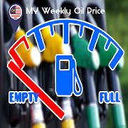 MY Weekly Oil Price