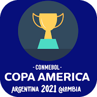 Copa america 2021 Schedule Team group