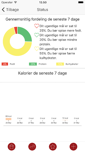 VoresSundhed Screen 2