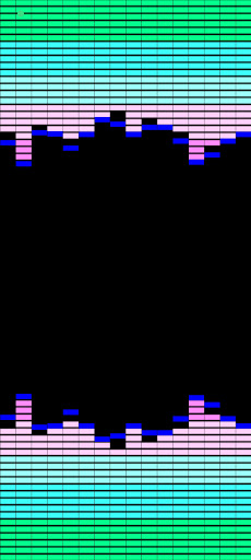 Party VU meter Screen 3