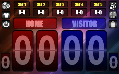 Virtual Scoreboard - Placar – Apps no Google Play