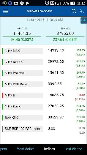 SSL Mobile Trading Screen 3