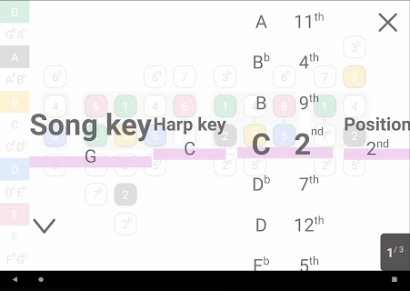 Harp Guru