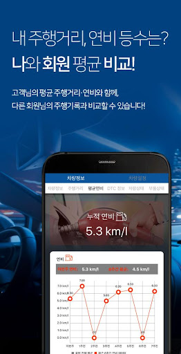 카프랜드 (카프렌드) 쉐보레 GM Screen 3