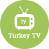 Turkey TV Online