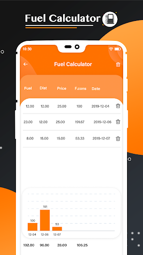 Download Fuel Calculator Trip Mileage Tracker Free For Android Fuel Calculator Trip Mileage Tracker Apk Download Steprimo Com