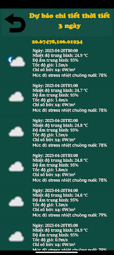 Dự báo Stress nhiệt bò vắt sữa Screen 3