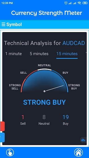 Android application Currency Strength Meter screenshort