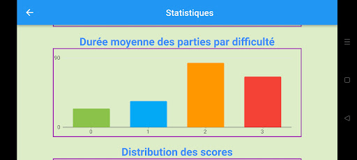 MazeMatics Screen 3