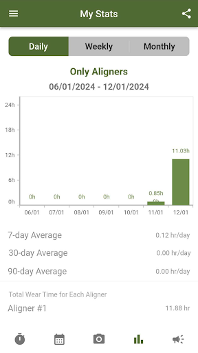 Only Aligners Screen 3