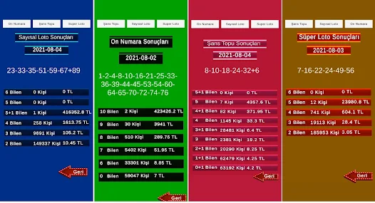 Tattslotto draw best sale 3941 results