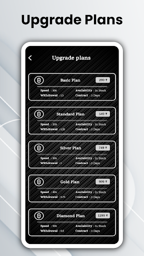 BTC Mining- Bitcoin Cloud Mine