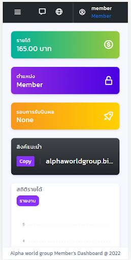 Android application alpha world group screenshort