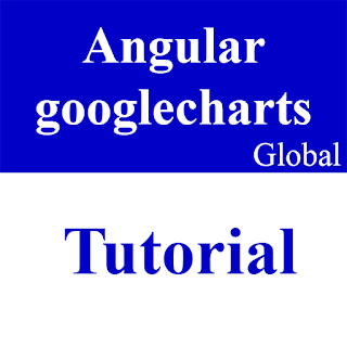 Angular Google Charts Tutorial Offline