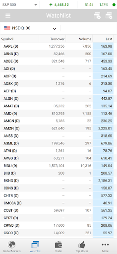 Ajiad Securities Screen 2