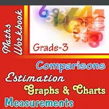 Grade-3-Maths-Mental Math-WB-1 icon