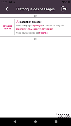 Marché Floral Sainte Catherine