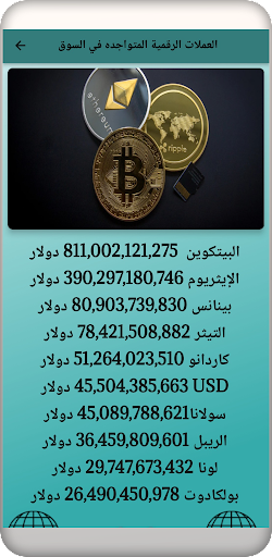 التداول بالعملات الرقمية