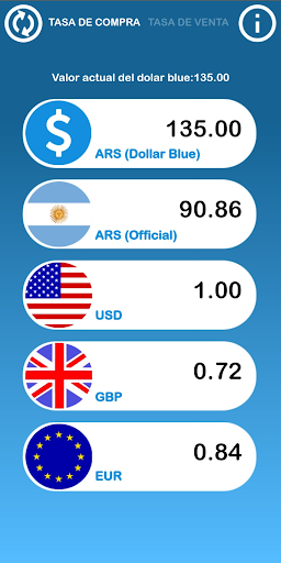 Easy Dollar Blue screenshot 6