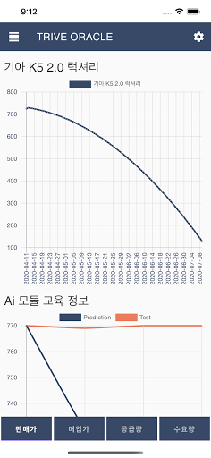 Android application 트라이브 오라클 screenshort
